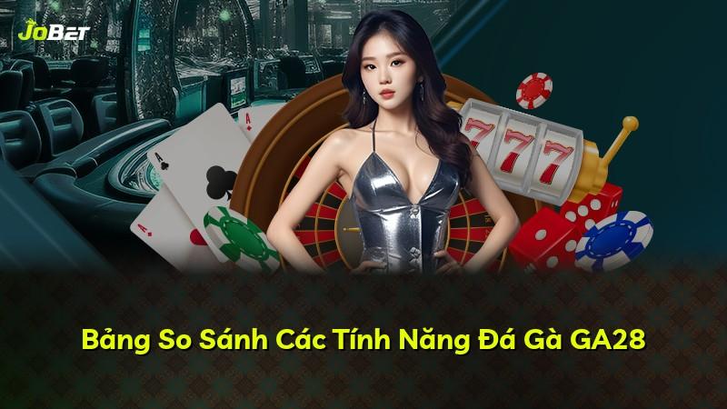 Bảng So Sánh Các Tính Năng Đá Gà GA28